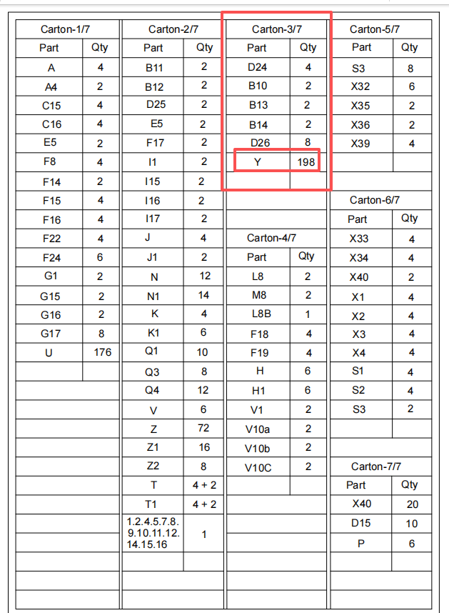 SZ-C58-MDRG1424-C3  box3