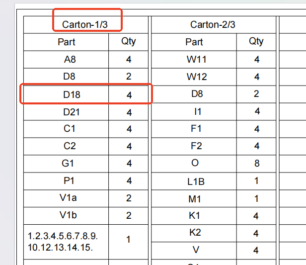 SHENZHEN-C43-Replacement Parts(Model #D18)