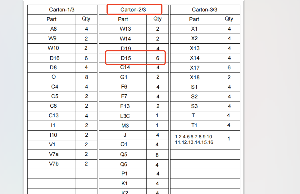 SHENZHEN-C40-Replacement Parts(Model #D15)
